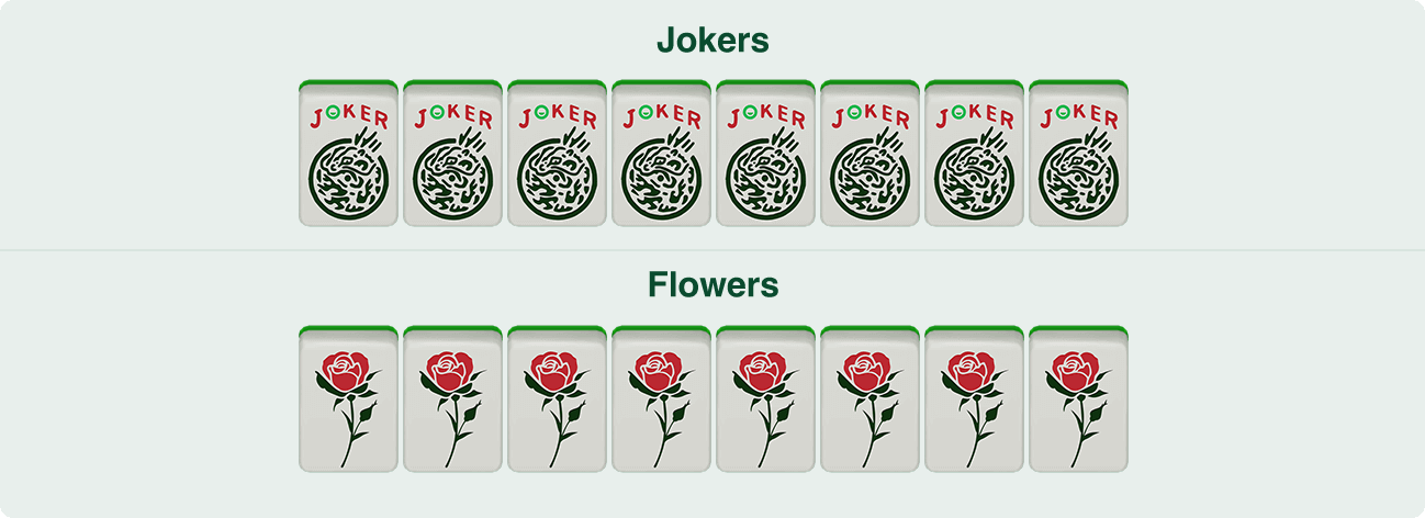 What are American Mahjong tiles？