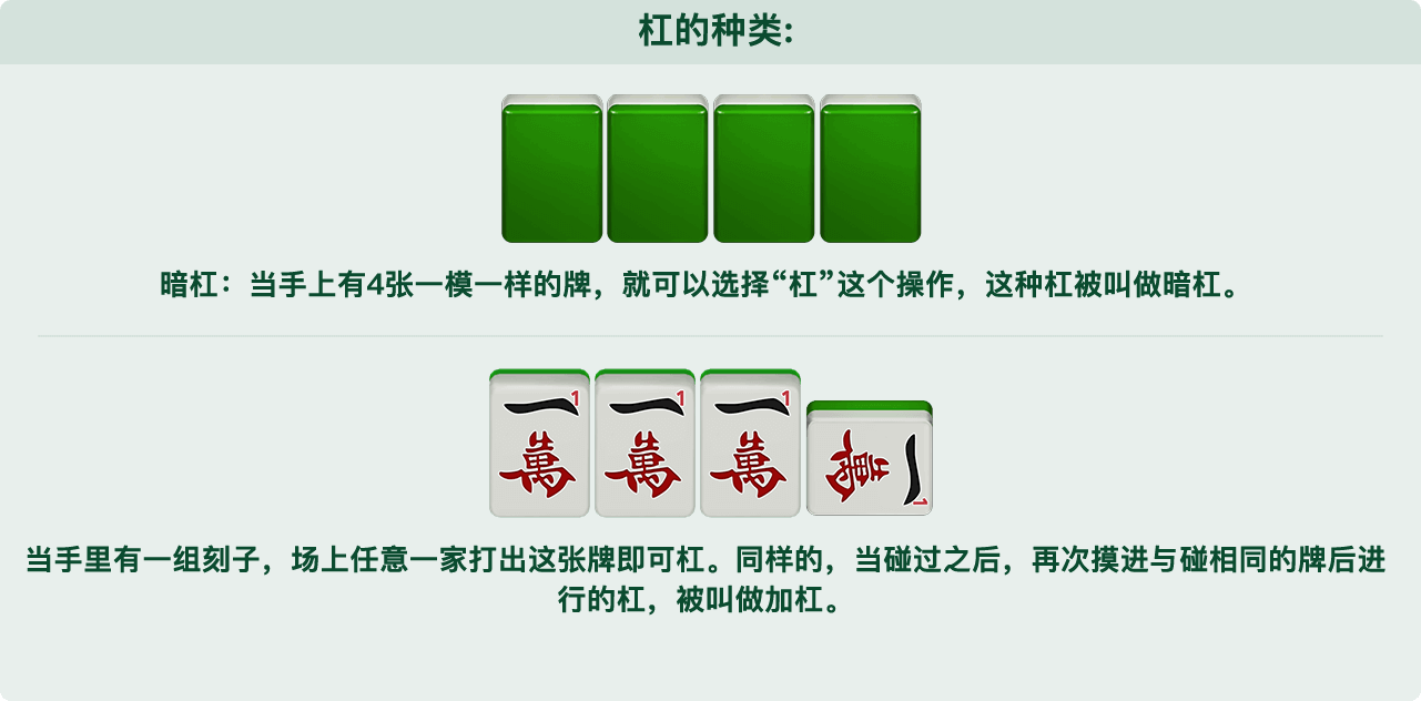 什么是杠？